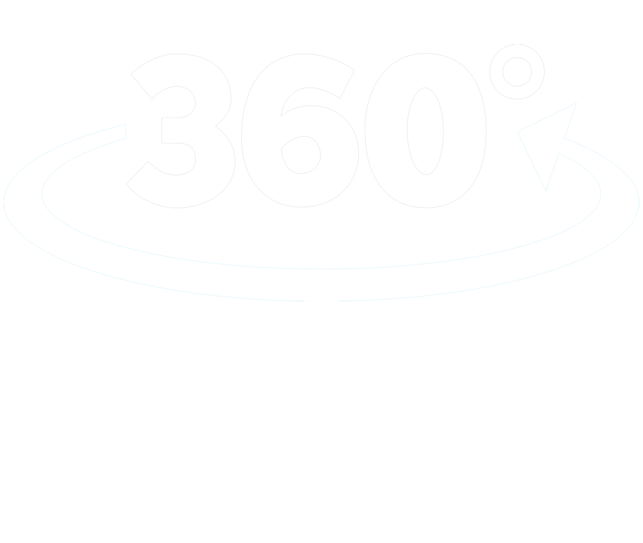 Tur virtual alb
